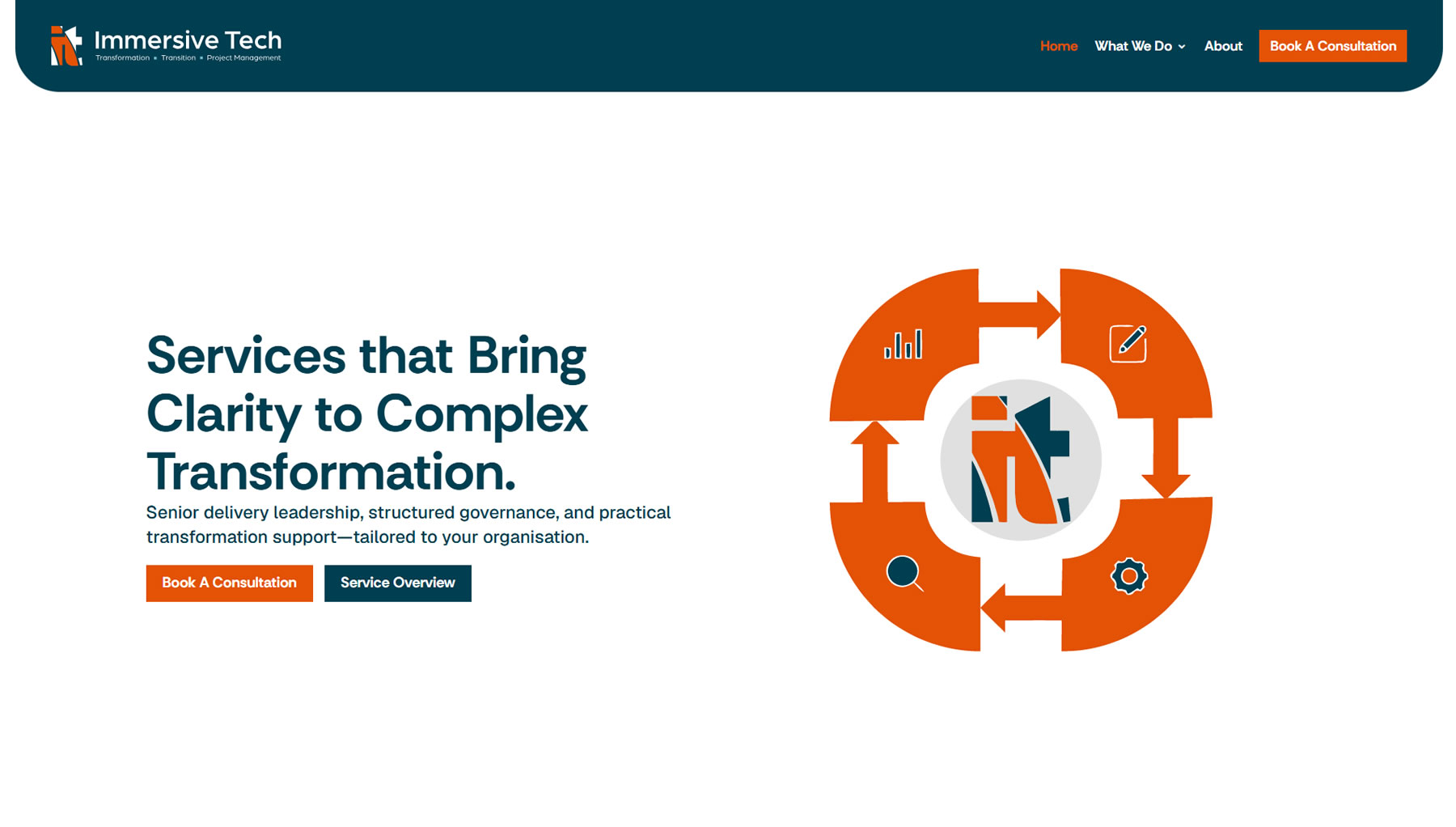 Immersive Tech Website Design Medway Kent Immersive Tech Website Design Medway Kent