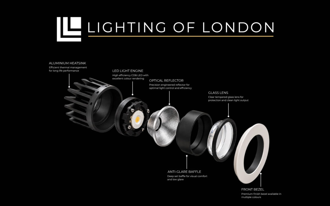 Lighting of London